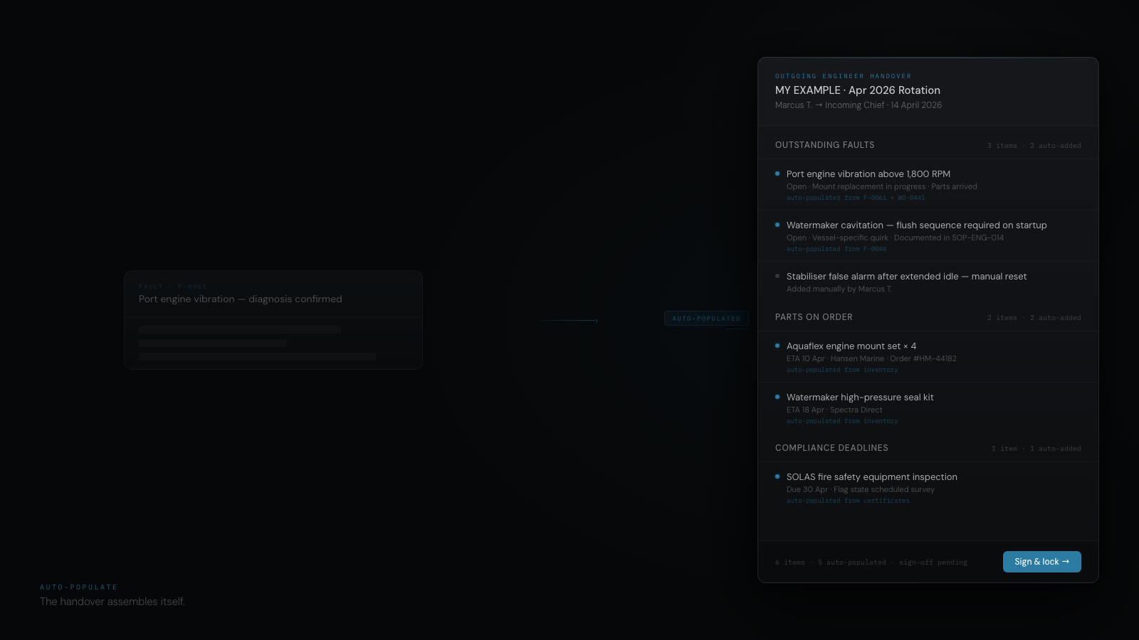 Cross-domain handover auto-population drawer showing connected maintenance records — faults, work orders, and parts automatically compiled into the engineering handover draft