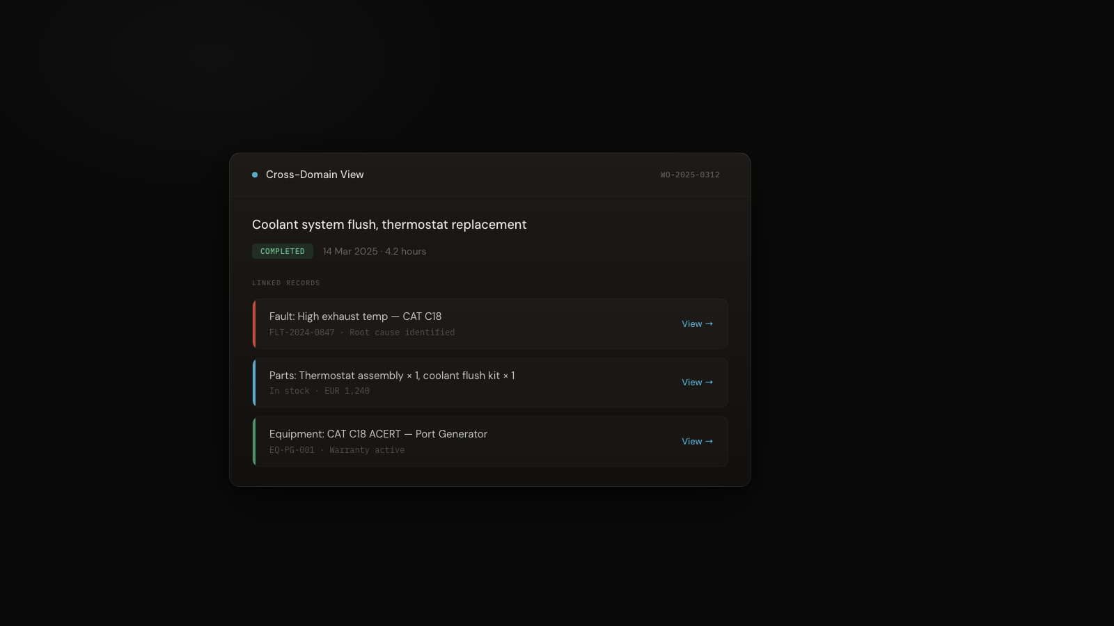 CelesteOS cross-domain warranty view showing fault, work order, parts, equipment, and warranty linked in a single traceable chain