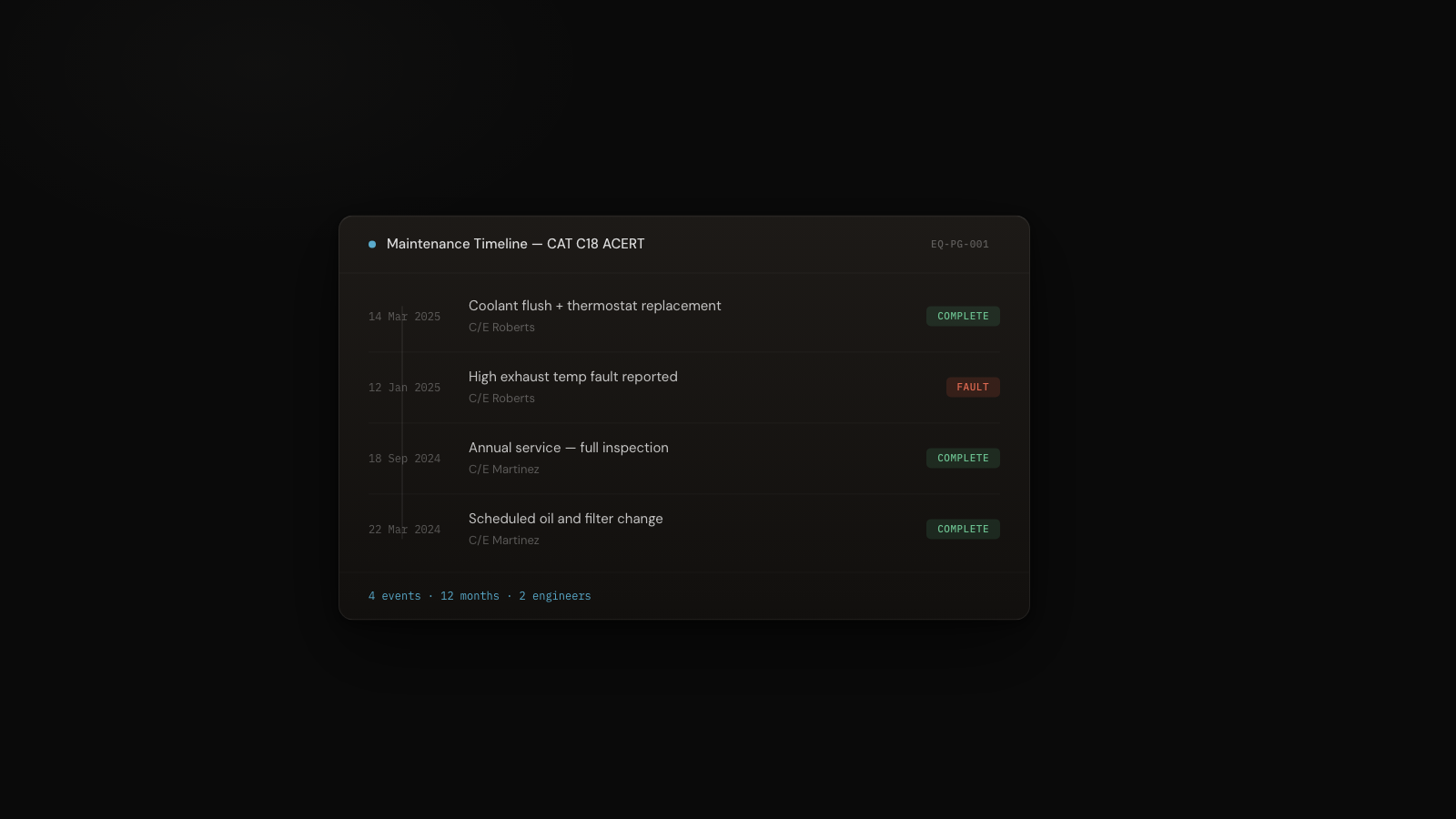 CelesteOS evidence trail showing timestamped, attributable maintenance records linked across faults, work orders, and parts