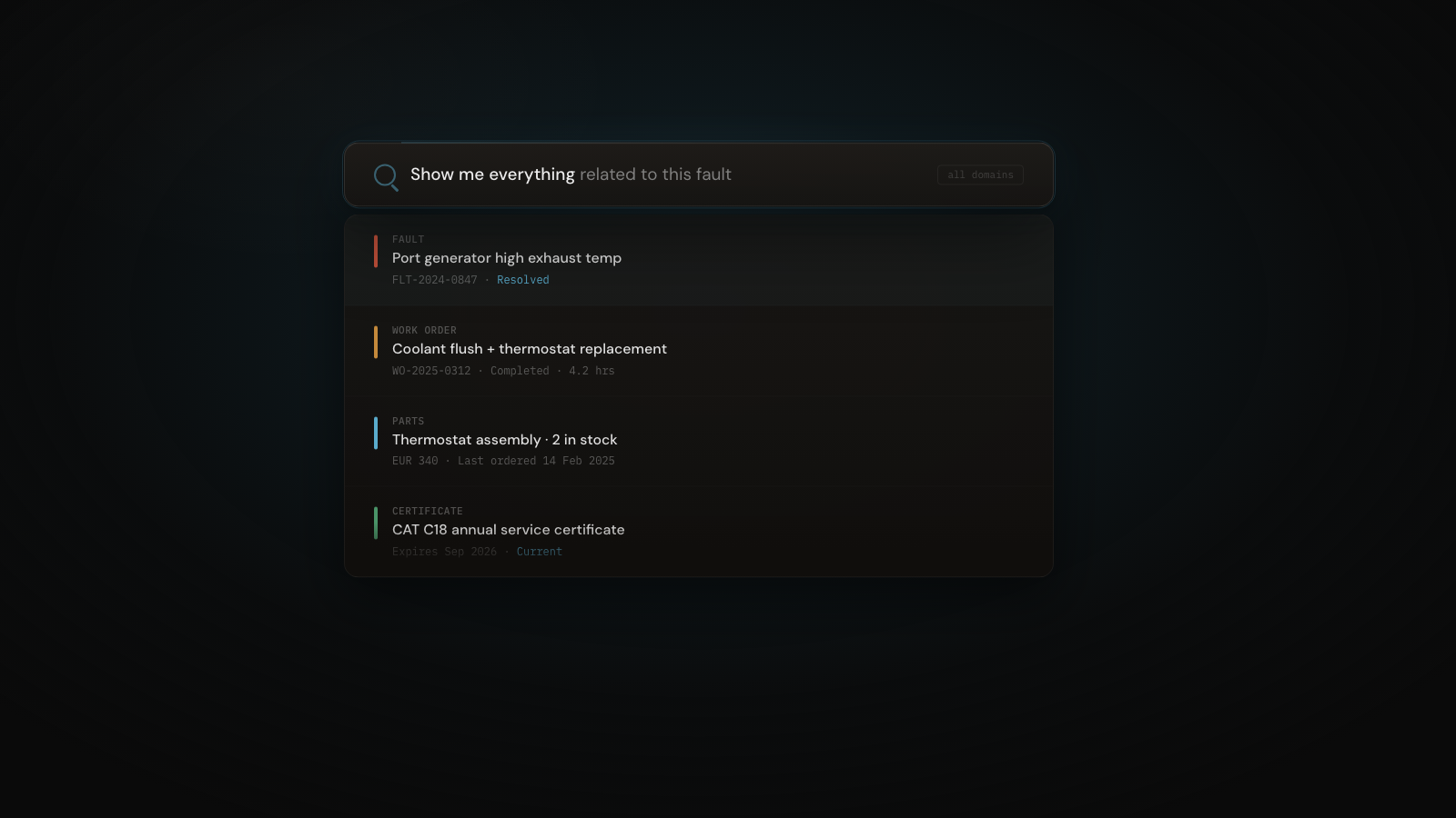 CelesteOS cross-domain search returning results across faults, work orders, parts, certificates, and supplier correspondence