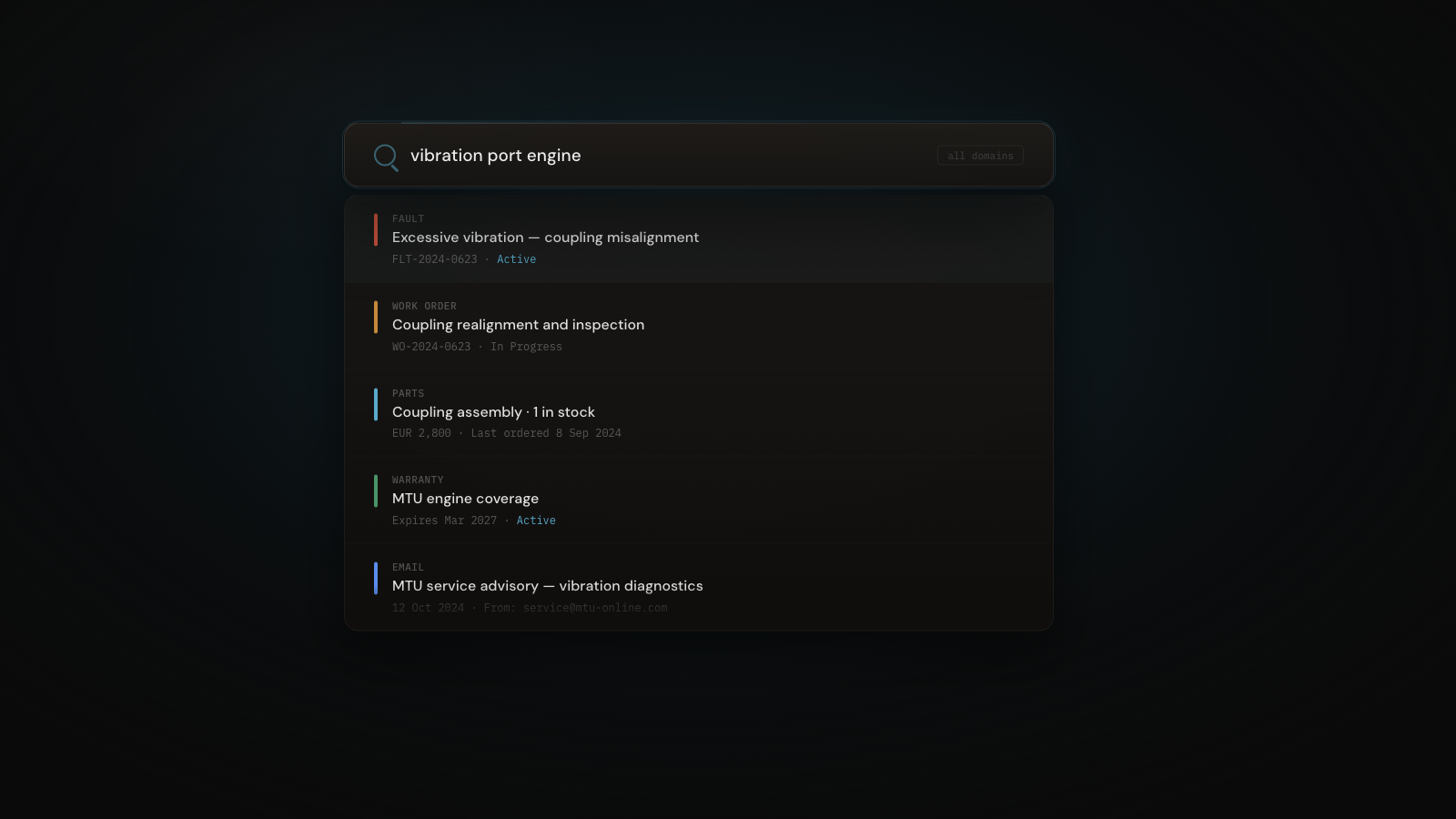 CelesteOS single search returning results across every operational domain — faults, work orders, parts, certificates, and emails