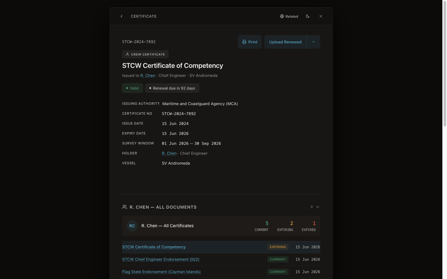 A crew certificate in CelesteOS: an STCW Certificate of Competency marked Valid with renewal due in 92 days, its issuing authority and survey window, and below it the holder's full document list with current, expiring and expired counts.