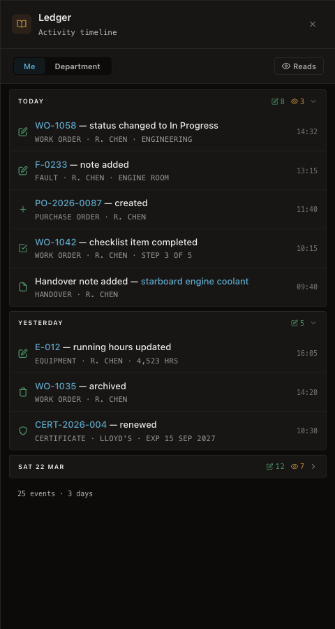The CelesteOS ledger drawer: a day-by-day activity timeline — a work order status change, a note added to a fault, a purchase order created — each entry attributed and time-stamped.