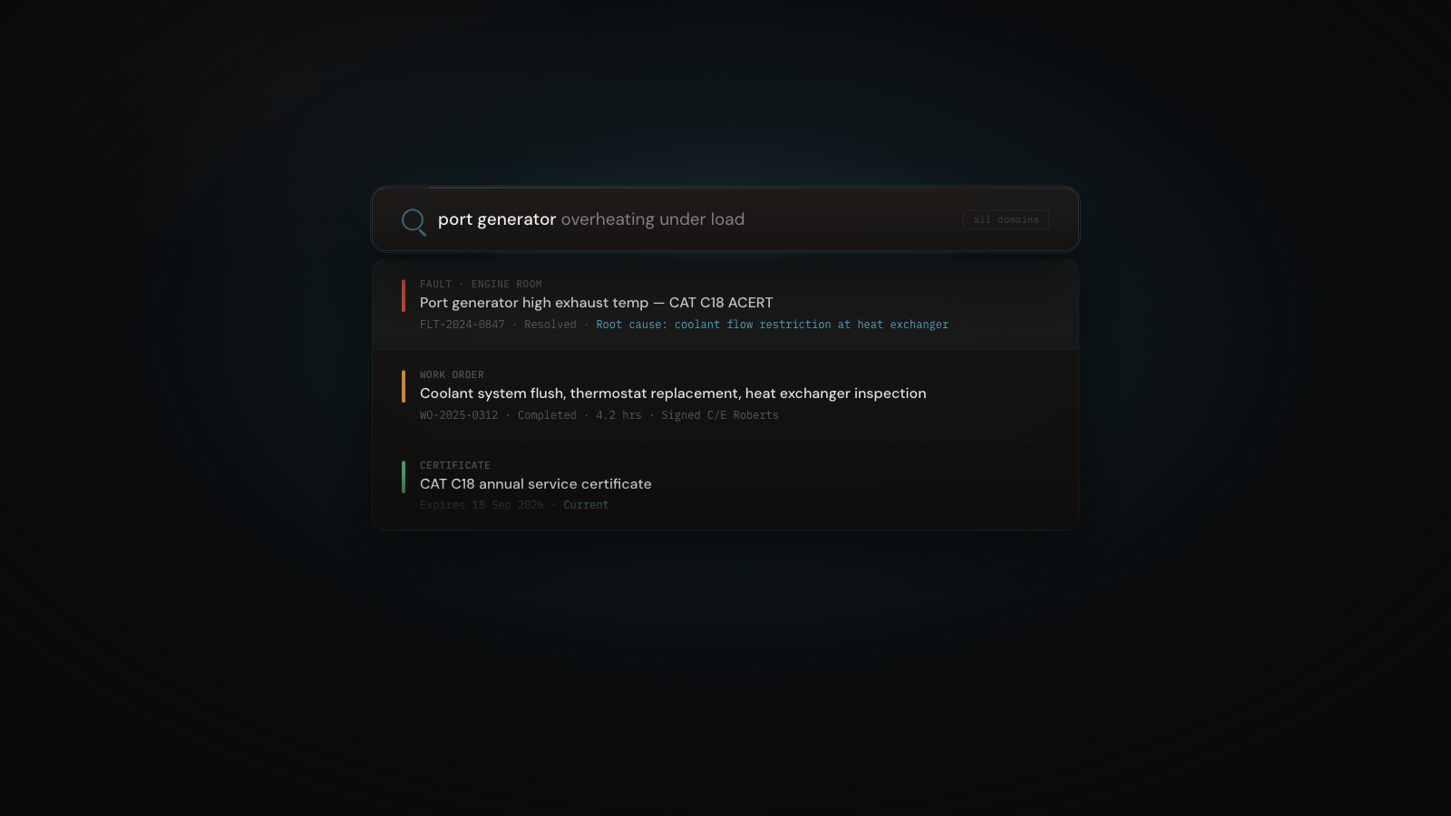 CelesteOS cross-domain search returning superyacht faults, maintenance tasks, certificates, and parts from a single query